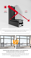 Fenêtres en verre à battant en aluminium fenêtres en verre à battant en aluminium fenêtre à double vitrage