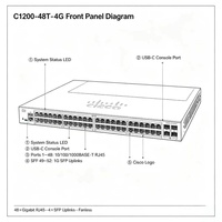 Switch Cisco Catalyst C1200-48T-4G de 48 Puertos Gigabit, Switch Administrado de Capa 2, 4x1G SFP Uplinks, 104Gbps, 77.38Mpps, para Rack, Pequeñas Empresas
