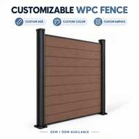 Panneau de clôture en composite bois-plastique (WPC) pour applications de protection périmétrique extérieure commerciale et aménagement paysager