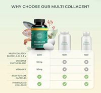 Capsules de collagène complexe multi-sources à marque privée OEM, peptides blanchissants pour la peau, biotine, vitamine C, pour la peau, les cheveux, les ongles et les articulations