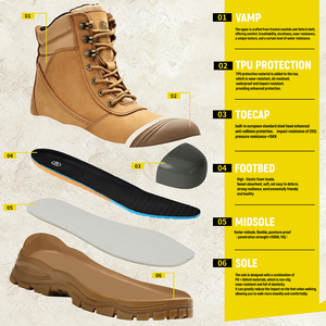 Bottes de sécurité de chantier RunSenYuan, bottes de <span class=keywords><strong>travail</strong></span> à embout d'acier, résistantes à l'huile, antidérapantes, anti-écrasement, fabricants de bottes de sécurité - Product Image 5
