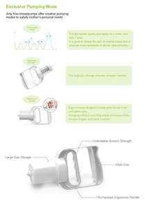 Anly <span class=keywords><strong>Kiss</strong></span> Tire-lait manuel sans BPA Silicone de qualité alimentaire avec biberon de bébé Tire-lait maternel - Product Image 6