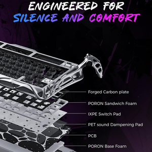 Bàn phím chơi game GravaStar Mercury V75 Pro 75% Hall Effect Magnetic Switch, chỉ có dây, có thể thay thế nóng, Neon Graffiti - Product Image 6