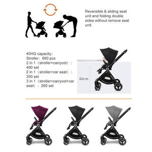 Le siège <span class=keywords><strong>auto</strong></span> pour bébé se transforme en poussette en quelques secondes Poussette de voyage portable pour bébé - Product Image 5