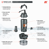 Pompe submersible série Mingyuan QDX, 220V monophasée, pompe à eau électrique pour l'irrigation et le déshydratation des puits