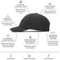 Casquettes de baseball personnalisées BSCI, imperméables, ajustables, à 6 panneaux, non structurées, pour hommes, pour le golf, les événements sportifs et les clubs