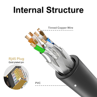 Cable Coaxial Cat5e Portátil Personalizable con Certificación RoHS de la Marca ZOGUO, Conector Tipo F en Ángulo, Cable de Comunicación Triple