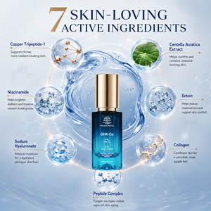 Siero all'ingrosso da 30ml con GHK-Cu Peptidi di Rame, 5% Niacinamide, Ialuronato di Sodio, Centella ed Ectoina per la Routine di Cura di Viso e Collo - Product Image 3