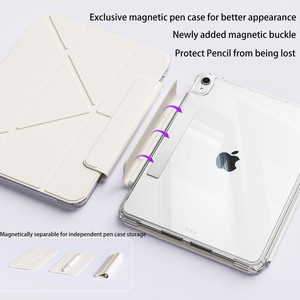 <span class=keywords><strong>Custodia</strong></span> magnetica in pelle antigraffio per <span class=keywords><strong>iPad</strong></span> <span class=keywords><strong>Mini</strong></span> 7 6 per <span class=keywords><strong>Apple</strong></span> <span class=keywords><strong>iPad</strong></span> <span class=keywords><strong>Mini</strong></span> 7 <span class=keywords><strong>custodia</strong></span> Tablet da 8.3 pollici - Product Image 4