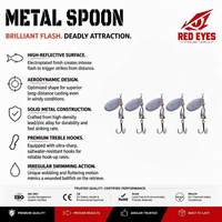 Leurre à cuillère sonore Red Eyeds en promotion, 6,5 cm 8,5 g, pour la pêche au bar et au topmouth, vente en gros, échantillon gratuit