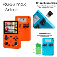 Console de jeu portable RG36max. Écran IPS de 3,5 pouces, système Linux open-source, cadeau de Noël, batterie intégrée de 40000 mAh