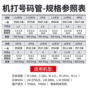 Support de gaine de câble avec gaine isolante blanche, résistance à la température de 35°C pour la gestion des câbles - Product Image 4