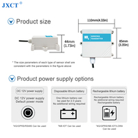 JXCT Détecteur de gaz fixe à montage mural Transmetteur de CO2 NH3 Cl2 O2 de haute qualité Détecteur de fuite de gaz Alarme Instruments de gaz