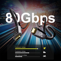 Kabel Thunderbolt 5 Tipe C Kecepatan Tinggi 80Gbps 120Gbps Transfer Data PD240W 5A Pengisian Cepat Video 16K untuk Monitor Laptop