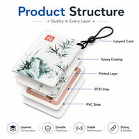 Porte-clés NFC numérique étanche 13,56 MHz en époxy, carte de visite professionnelle personnalisée, étiquette NFC en époxy, porte-clés RFID intelligent en époxy