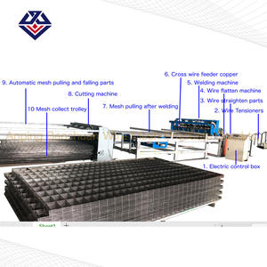 Valla de acero de hierro con fuerza de ladrillo manual automática, malla de alambre, fabricación de puntos, soldadura, tejido, máquina de tejer, valla ondulada - Product Image 4