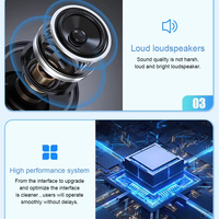 3,5 ''Quad Core Android 8,1 Teléfono móvil 2500mAh 16GB + 2GB 2.0MP Cámara WiFi BT 2500mA Teléfonos pequeños Pantalla táctil 4G Smartphone