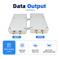 Modul Deteksi dan Dekode Spektrum Drone RF 70MHz-6000MHz Mendukung Pemrosesan Sinyal Drone dan Penentuan Posisi Target