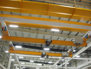 مصنع صيني سعر رافعة ورشة عمل عالمية من نوع qorail Monorail 3/5/Ton - Product Image 3