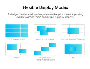 2k 4-קלט 12-פלט lcd מסך splicing קיר וידאו מעבד מתג 4 x12 hdm i וידאו בקר קיר וידאו בקר קיר - Product Image 3