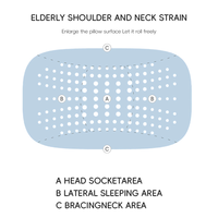 Oreiller ergonomique en mousse à mémoire de forme elliptique YUE RISE, hypoallergénique, en tissu de bambou, à motif uni, pour le soutien cervical et le soulagement de la douleur