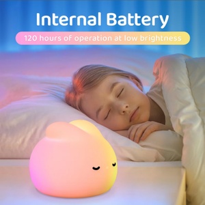 A Rechargeable Rabbit-shaped Bedroom Night <b>Light</b> for Children - Product Image 5
