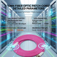Xinhaoze OM4 10 Gigabit Multimode Fiber Jumper Konektor LC/FC/SC/ST Dapat Disesuaikan untuk Ruang Komputer Pusat Data (Model Fiber