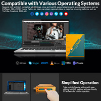Tarjeta Capturadora de Video USB3.0 UC7018 Sin Compresión, Multisinal, con Entrada SDI/DVI-I/VGA/CVBS/S-VIDEO/YPbPr a través de USB Tipo-C para Juegos