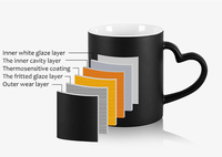Tasses à café vierges de sublimation en céramique 11oz personnalisées en gros avec poignée en forme de cœur tasses à couleur changeante tasse magique avec logo