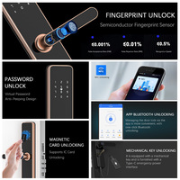 Serrure de porte intelligente numérique rouge antique TTlock Tuya WiFi avec accès à distance, empreinte digitale, mot de passe et carte IC pour appartement et porte en bois