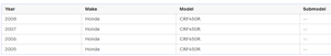 Manguera SS425 CRF450R 2006-2008 para Radiador HONDA de Silicona 2006 <span class=keywords><strong>2007</strong></span> 2008 <span class=keywords><strong>CRF</strong></span> <span class=keywords><strong>450</strong></span> R - Product Image 6