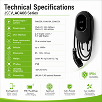 Cargador Inteligente para Vehículos Eléctricos de 7kW, 11kW y 22kW, Tipo 2, con Aplicación y RFID, para Carga Doméstica y Comercial
