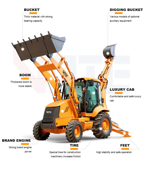 CE ISO multi-purpose new backhoe loader price for sale front end loader 3 ton 5 ton And Factory Price For Sale loader backhoes