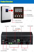 Convertisseur solaire hybride 5KVA 48V, prend en charge 9 batteries en parallèle, moins de 500Vdc de tension d'entrée, monophasé, triphasé