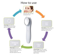 Produits tendance TikTok, cosmétiques, machine anti-rides chaud et froid, soin des yeux, éliminateur de cernes, appareil de beauté, masseur pour les yeux