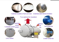 Machine de vulcanisation automatique pour pneus et tuyaux en caoutchouc sans chambre à air avec moteur, prix compétitif, haute économie d'énergie