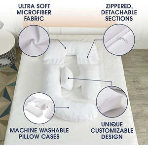 Oreiller de maternité en forme de U de nouveau style avec <span class=keywords><strong>positions</strong></span> réglables bon prix soutien du corps pour la fonction de thérapie de <span class=keywords><strong>grossesse</strong></span> - Product Image 5
