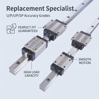 Nouveau Système de Guidage Linéaire HGH25CA PLC avec Roulement en Acier, Engrenage Moteur, Rails Courbes, Marque GS, 1kg, Guangdong