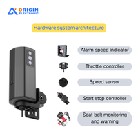 Caméra AI DSM pour chariot élévateur, 4G GPS MDVR, système de surveillance de la sécurité en entrepôt avec reconnaissance faciale pour casque