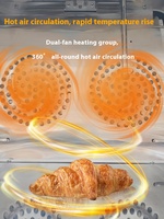 Four électrique à circulation d'air chaud Jie Guan EB-4C pour la cuisine commerciale, idéal pour les tartes aux œufs, les rôtis de poulet, les ailes de poulet, la cuisson des steaks