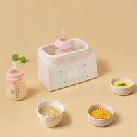 NCVI Chauffe-biberon électrique portable de voyage pour bébé avec double chauffe-biberon numérique et chauffe-lait pour le lait maternel