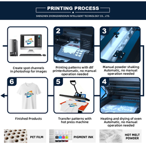ZONSON 2in1 A1 DTF 프린터 XP600 헤드 PET 필름 섬유 프린터 (DTF 쉐이킹 파우더 머신 포함) 티셔츠 인쇄용 - Product Image 3