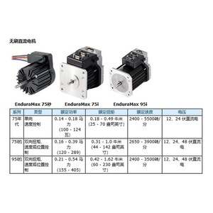Moteur à courant continu américain Allied Motion, dispositif de transmission à piston, moteur sans balais - Product Image 3