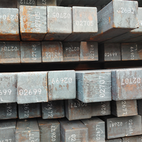 Billet d'acier principal 150x150 Prix de billette d'acier carré spécial 3sp 10000 tonnes