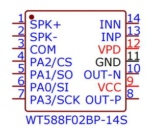 Chip audio registrabile fai da te con uscita vocale <span class=keywords><strong>16</strong></span> bit PWM <span class=keywords><strong>IC</strong></span> 170s 14 Pin Chip musicale con altoparlante 3W 5V - Product Image 3
