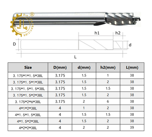 ดอกกัดขอบตัวอักษรแบบไม่มีขอบ JIALING แบบปรับแต่งได้สำหรับงาน OEM สำหรับตัวอักษรแบบช่องทาง ใช้กับ PVC และอะคริลิก - Product Image 6