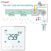 Thermostat WiFi pour ventilo-convecteur 2 ou 4 tuyaux, avec vanne marche/arrêt, ventilateur 3 vitesses, 220 V, montage encastré, ignifuge