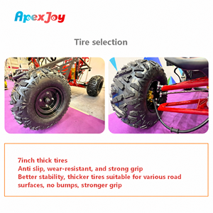 ApexJoy BAJA S5 - Go Kart Eléctrico con Motor Central de 5000W, 100km/h, Transmisión por Eje, Buggy para <span class=keywords><strong>Dunas</strong></span>, Venta al por Mayor B2B, Embalaje EPR, Rentable - Product Image 4