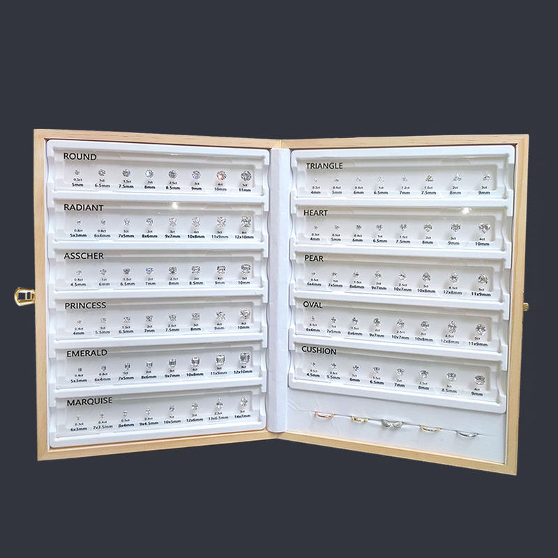 Gemstone Chart Zircon Size Set Sample