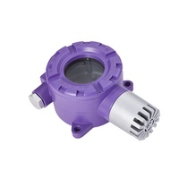 WJH Fabricants de pièces moulées sur mesure en aluminium par coulée dans le sable et sous pression, services de moulage